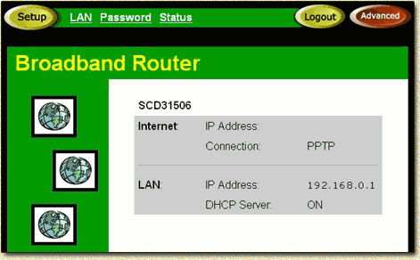 Sitecom 4s: het eerste teken van leven