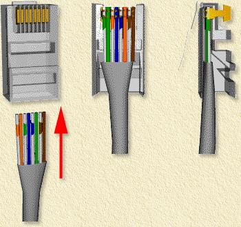 Bedrading usb stekker utp