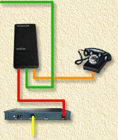 Aansluitingsoverzicht MXStream analoog