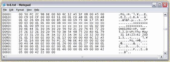 Snif data