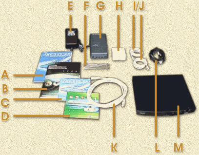 MXStream: content of the DIY-kit