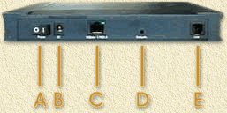 Alcatel Speed Touch home zoals deze bij MXStream ISDN geleverd wordt.