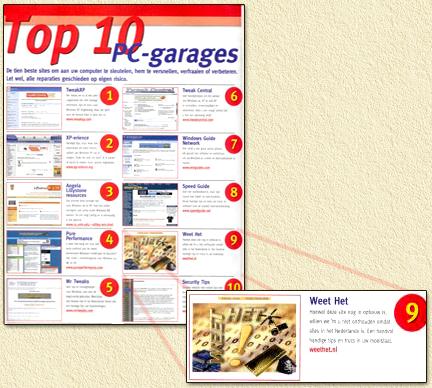 InternetIdee did put WeetHet in it's Top10!