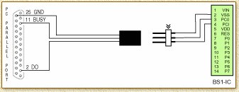 Interface voor de  Basic Stamp 1 en de PC