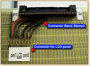 Mini BOE: connectors