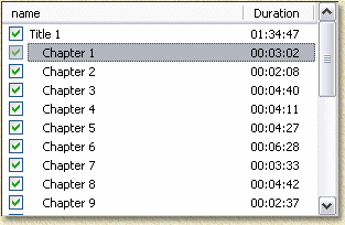 DVD Audio Ripper found these tracks