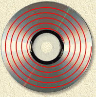 The track (helix) on a CD