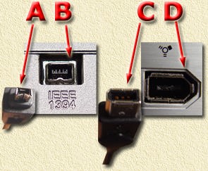 FireWire connectors en stekkers ...