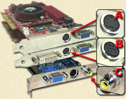 https://www.weethet.nl/images/pc2tv/tvout_examples_videocards.jpg