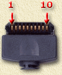 PalmPilot: The classic connector