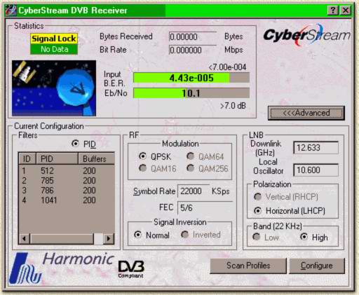 Details of the Harmonic Cyberstream DVB card