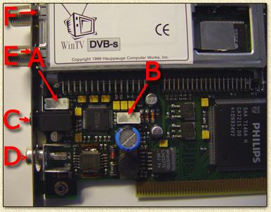 Connectors van de  Hauppauge DVB kaart