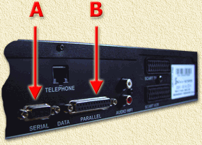 Backside of the Strong receiver