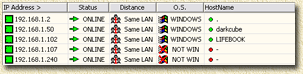 Look@LAN: Overview of found IP Addresses