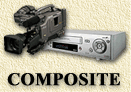 Composite (analog) video source - ie. Camcorder. VCR, LD, TV, etc.