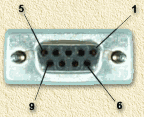 The pinout of the new subD